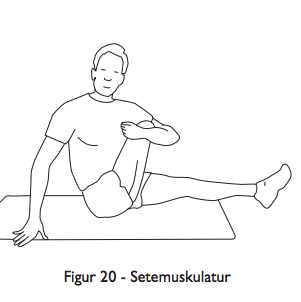 training amputation